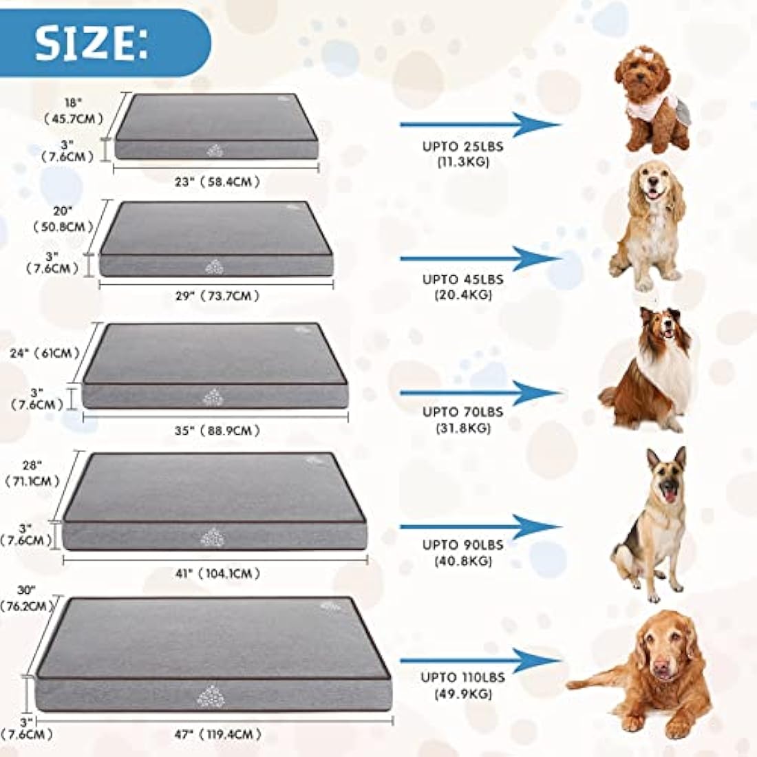 VANKEAN Orthopedic Dog Bed – Reversible Washable Crate Pad, Gray