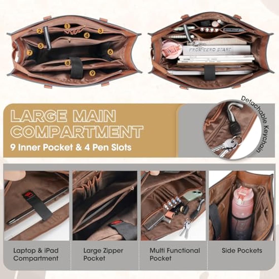 NEWHEY 15.6 Inch Laptop Bag for Women | PU Leather Work Tote with Clutch
