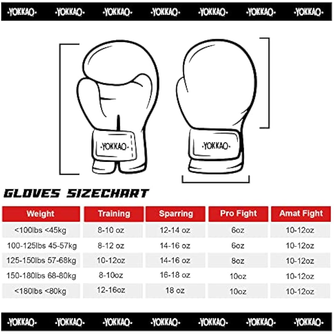YOKKAO Premium Leather Muay Thai Boxing Gloves | Training & Sparring