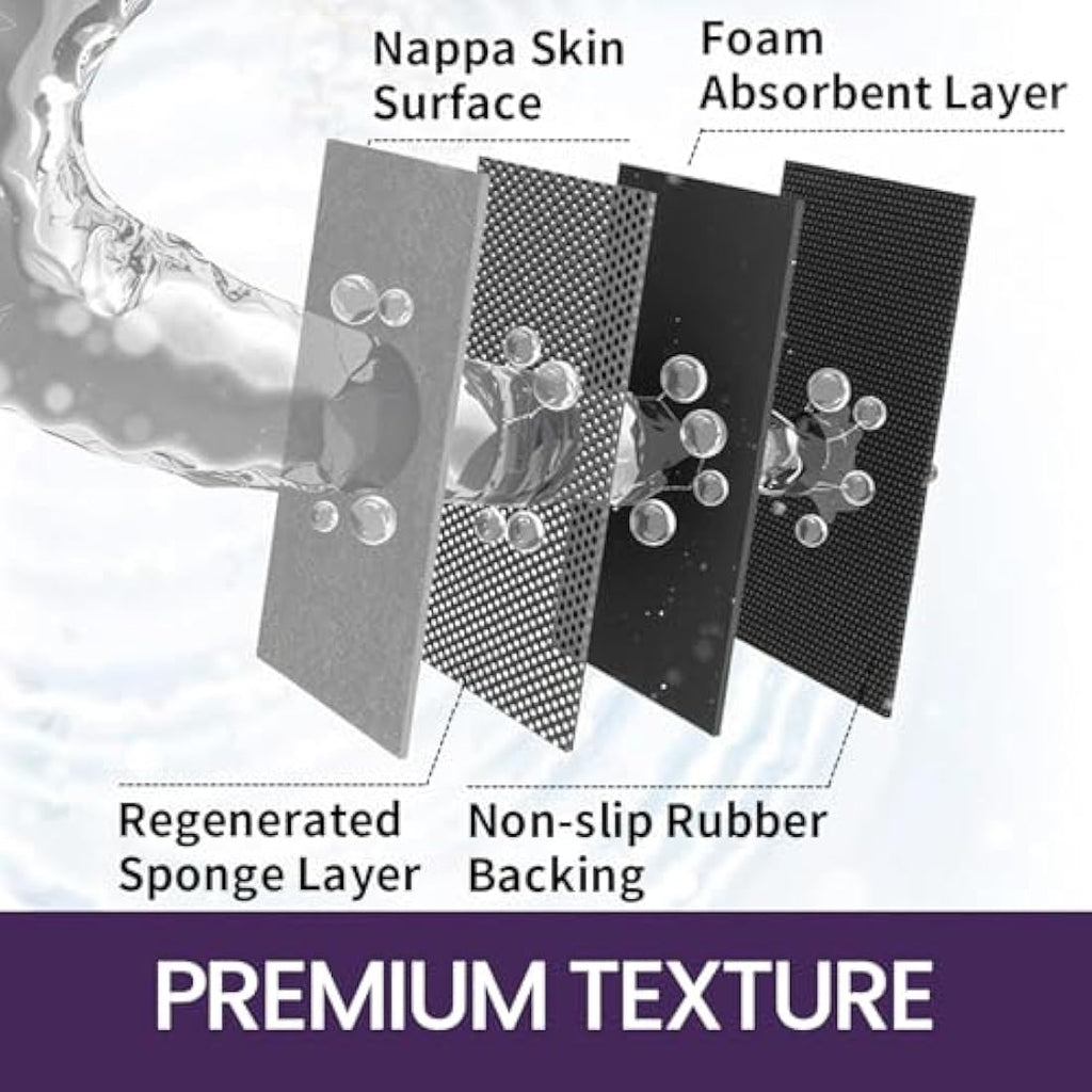 DEXI Non-Slip Bath Mat | Super Absorbent Thin Bathroom Rug, 40x60cm