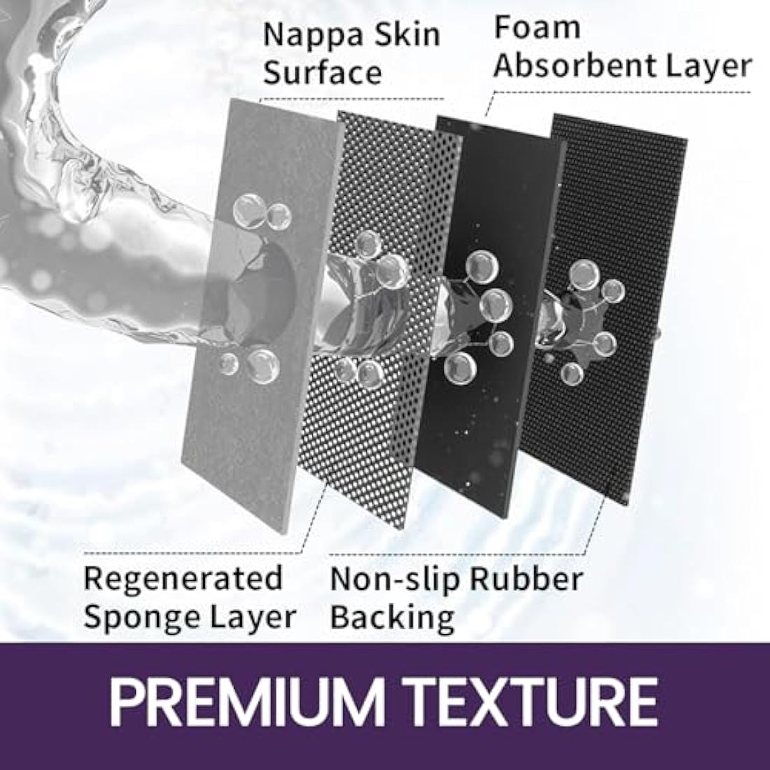 DEXI Non-Slip Bath Mat | Super Absorbent Thin Bathroom Rug, 40x60cm