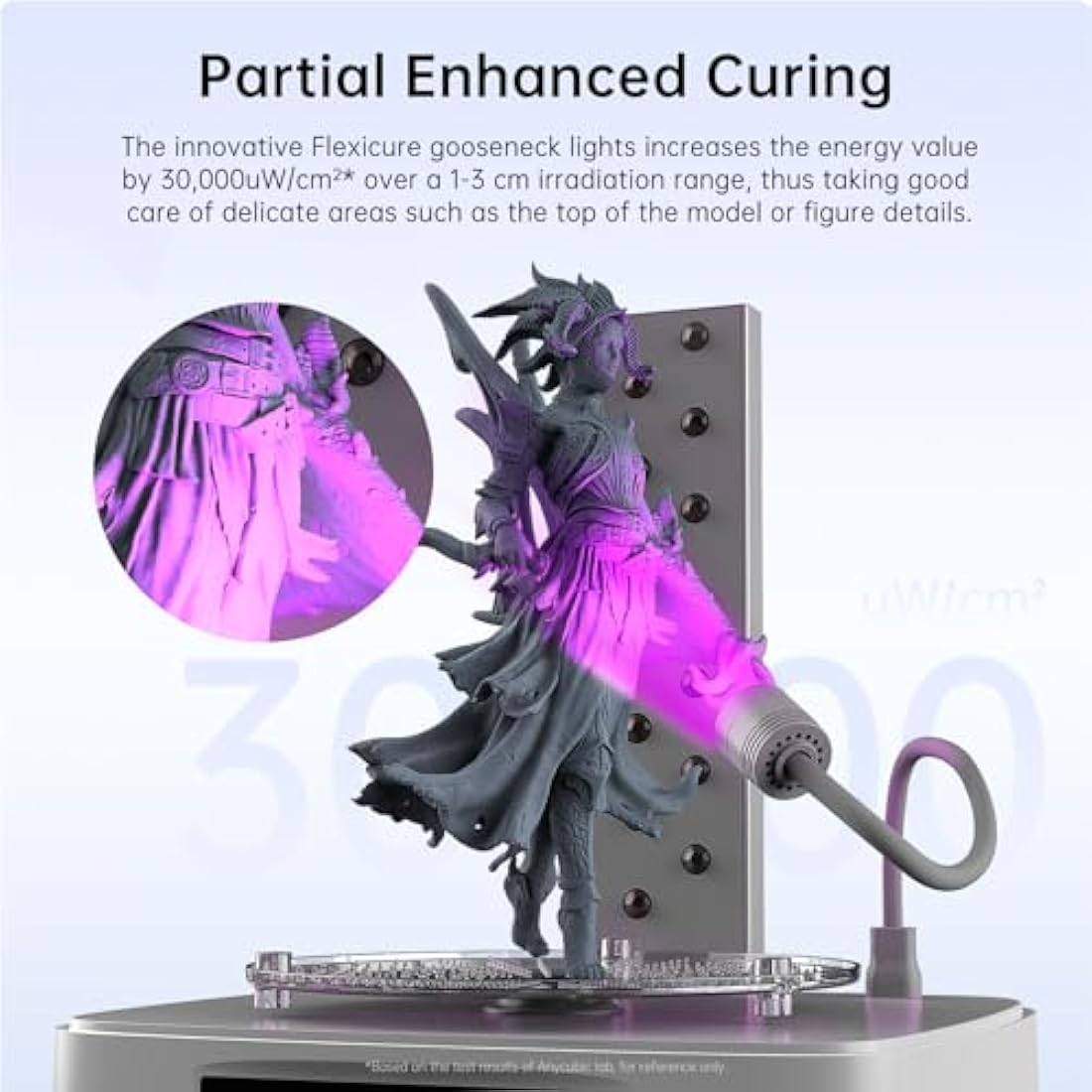 Anycubic Wash and Cure 3 Plus | 2-in-1 Resin 3D Printer Station