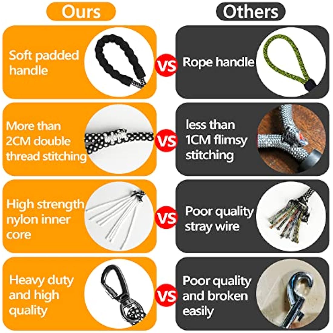 Jolof Store Long Dog Training Lead – 5m Heavy Duty Rope with Padded Handle
