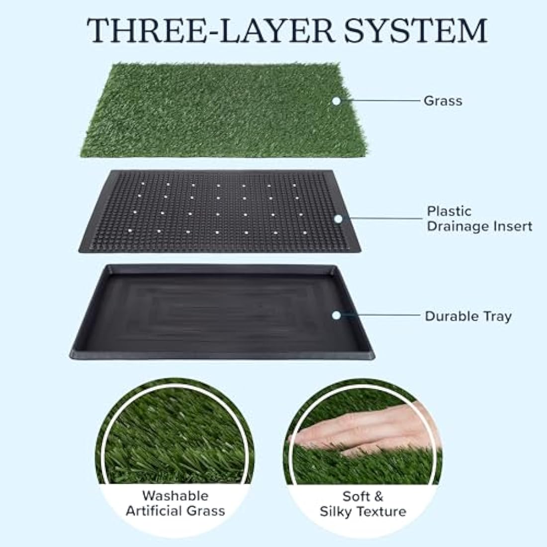 PETMAKER Reusable Artificial Grass Puppy Pee Pads - 3-Pack Green Mats