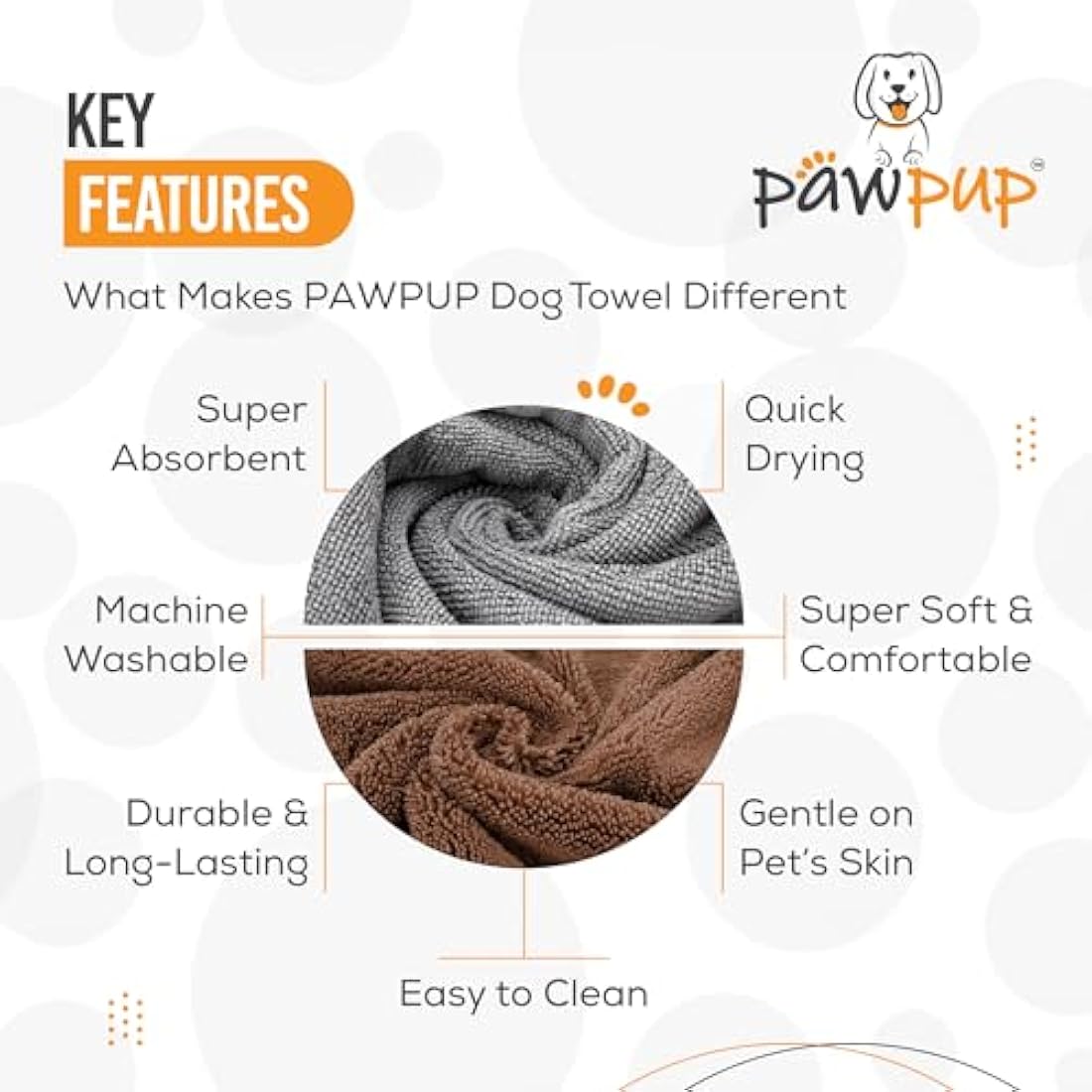 PAWPUP Super Absorbent Microfibre Dog Towels | 100x60cm Set of 2