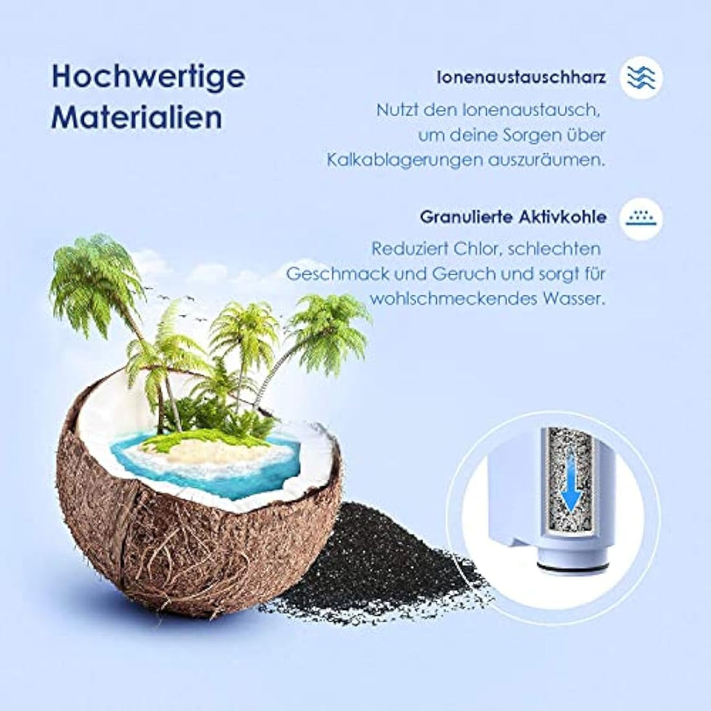 Waterdrop Coffee Filter for Philips AquaClean CA6903 – 5 Pack