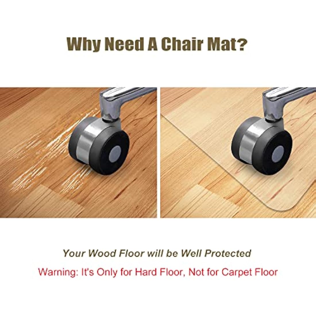 Kuyal Clear PVC Chair Mat for Hard Floors - 112x147cm Office Floor Protector