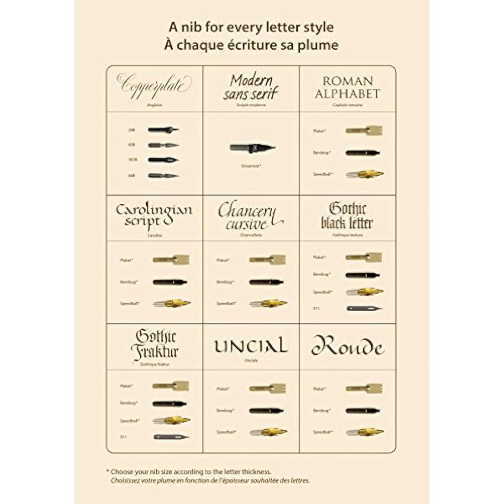 Brause 29B Index Nibs - Pack of 50 Stiff Calligraphy Nibs for Writing