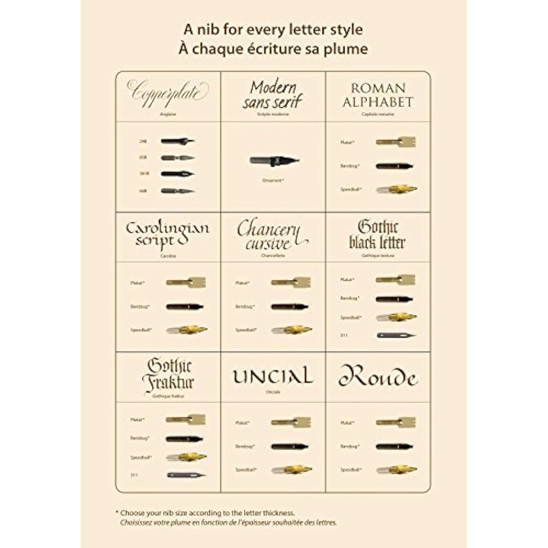 Brause 29B Index Nibs - Pack of 50 Stiff Calligraphy Nibs for Writing