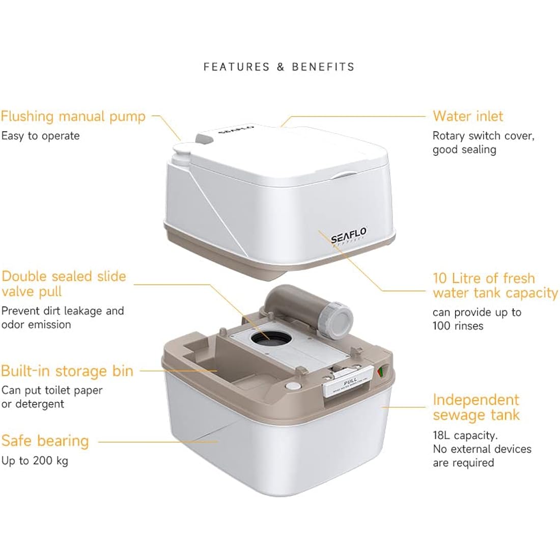 Seaflo 18L Portable Toilet – Heavy Duty Outdoor Camping and RV Commode