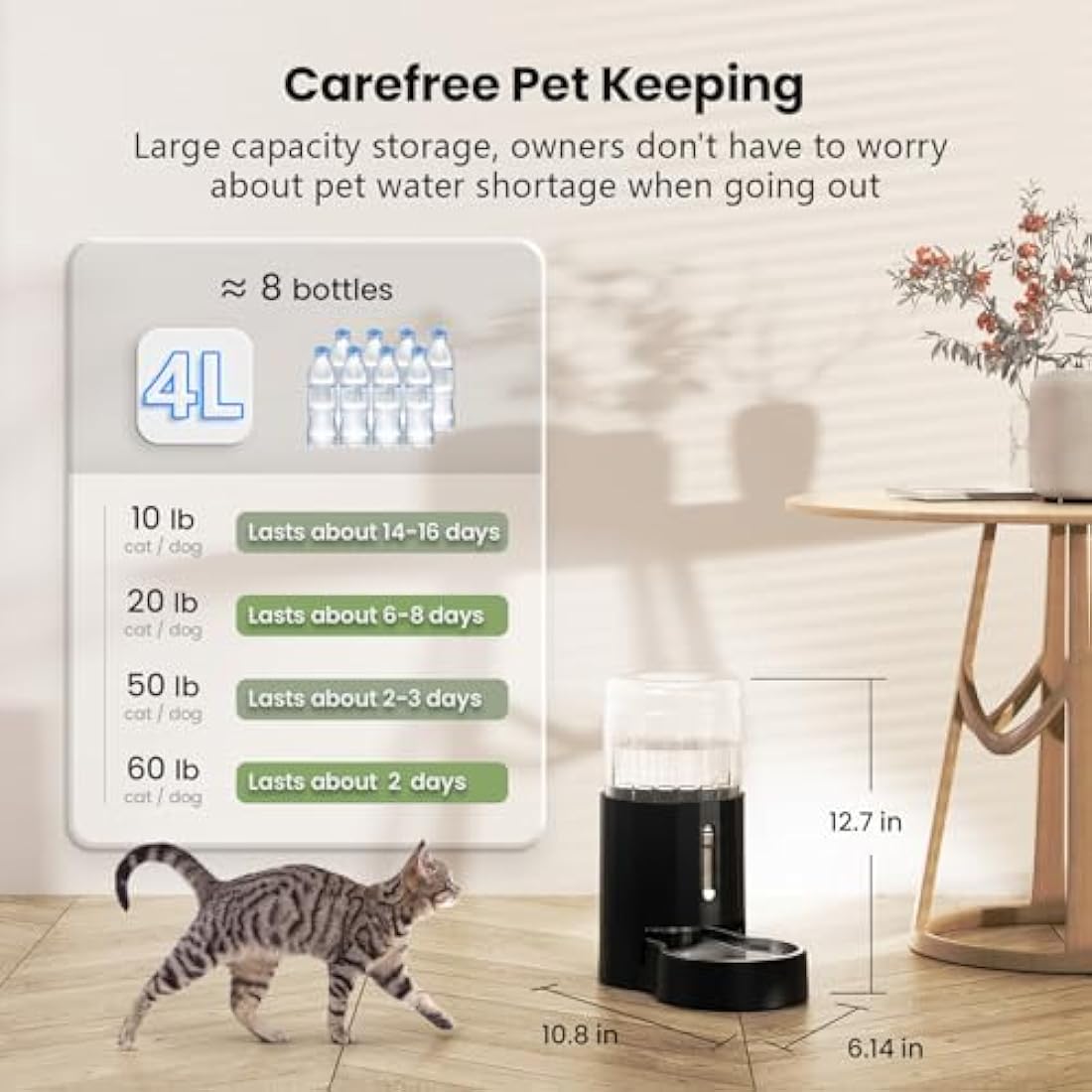 JUNSPOW 4L Automatic Gravity Pet Water Dispenser with Stainless Steel Bowl
