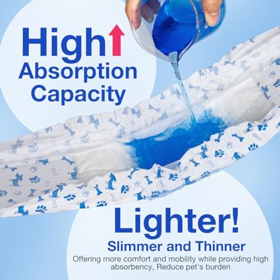 MICOOYO Male Dog Diapers | Super Absorbent Disposable Belly Bands - 50 Pack