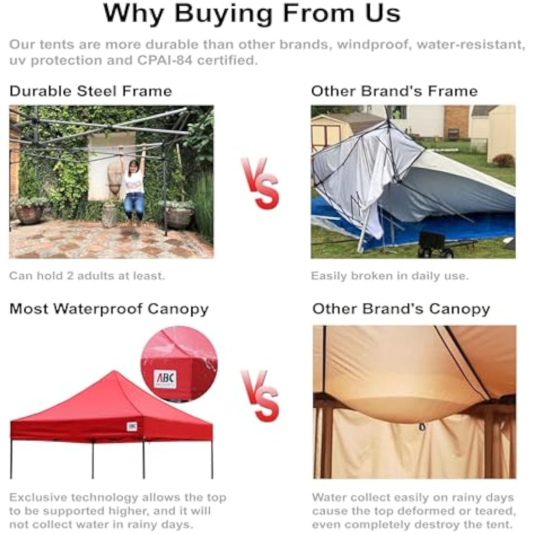 ABCCANOPY 3x3M Heavy Duty Pop Up Gazebo – Waterproof Commercial Canopy