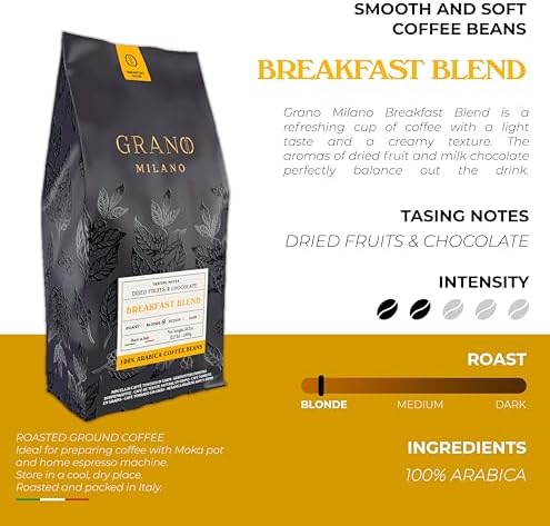 Grano Milano Breakfast Blend Coffee Beans | 1kg Blonde Roast Arabica