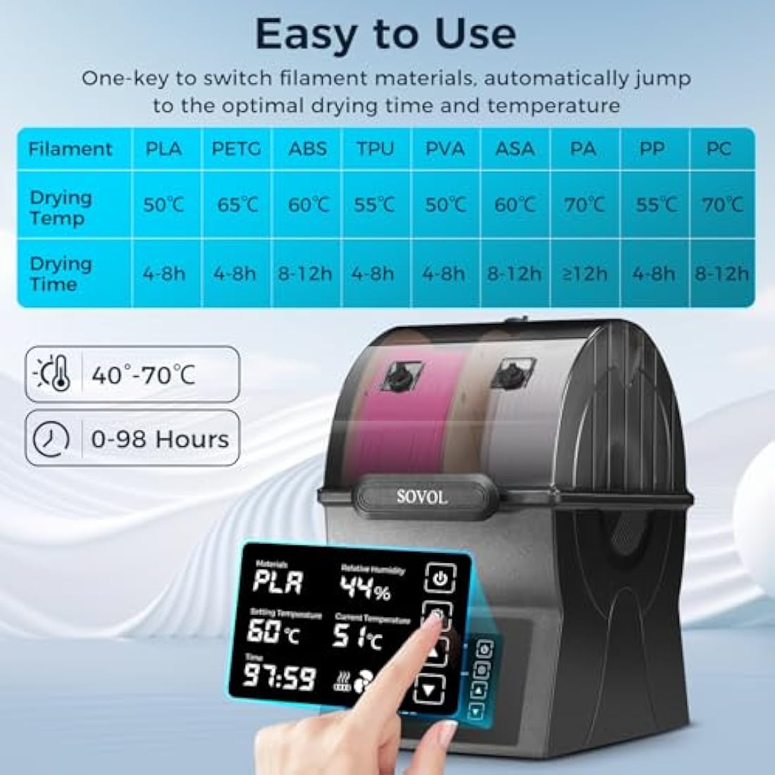 Sovol SH02 Filament Dryer – Dual Spool 3D Printer Dry Box with 150W PTC Heater