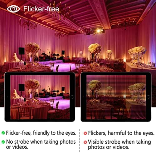 50W Smart RGB LED Floodlight – Bluetooth App Control