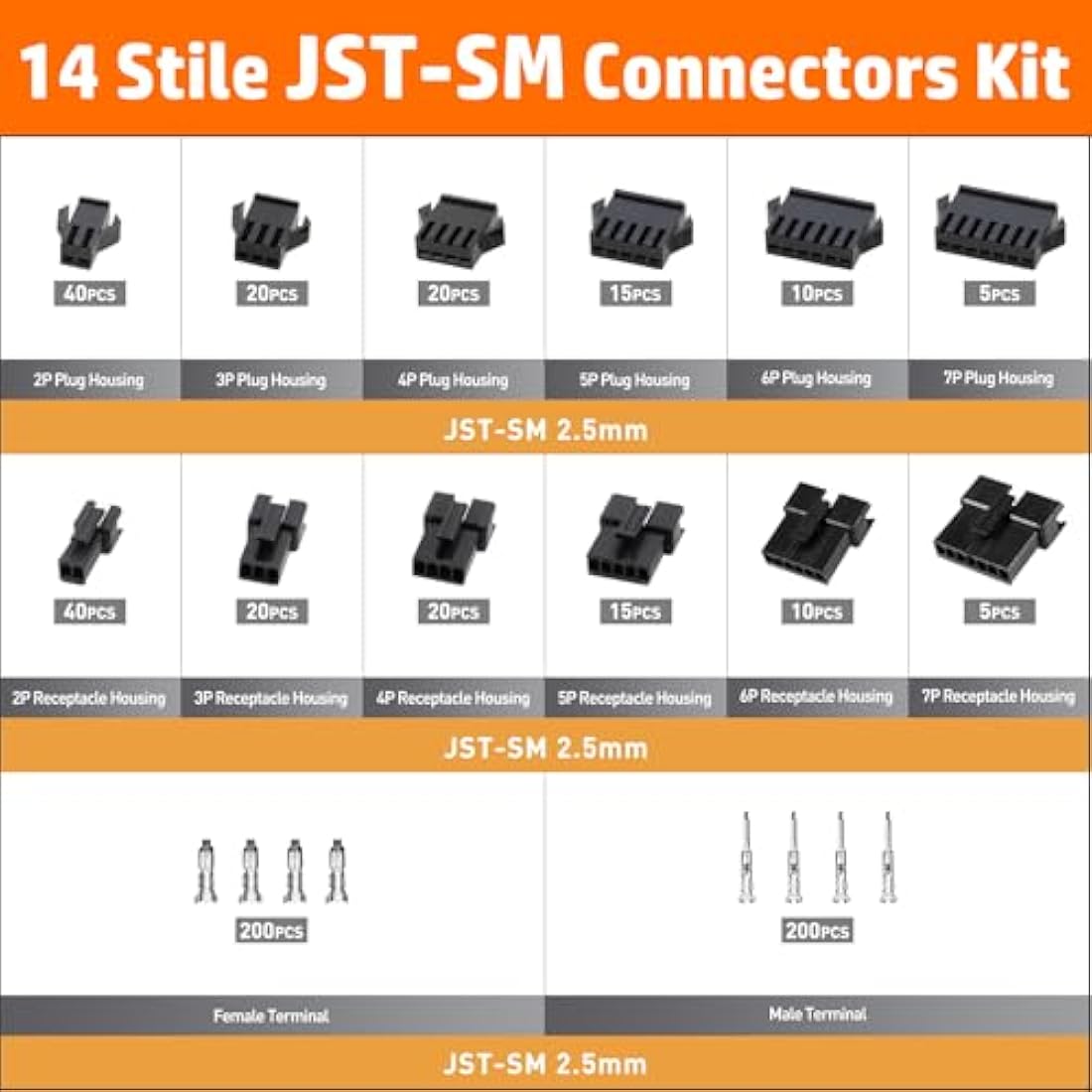 PEBA JST Crimping Tool Kit with 14 Types JST-SM Connectors – 32-20AWG