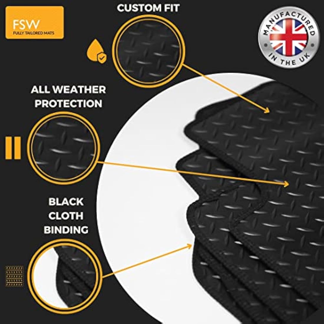 FSW Tailored Rubber Car Mats for Ford Puma Coupe 1997-2001 | 3mm Waterproof