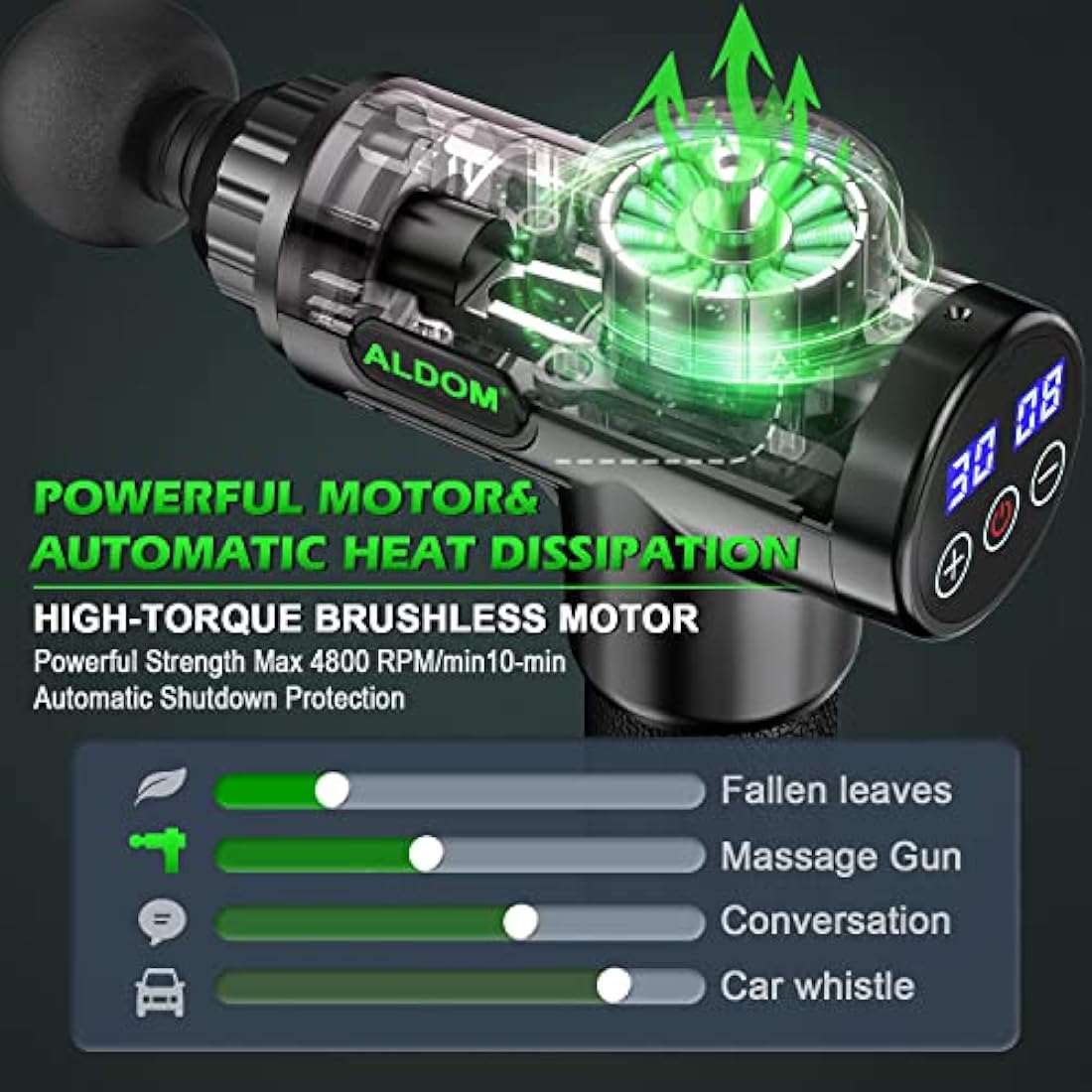 ALDOM Deep Tissue Massage Gun | 30 Speeds & 8 Heads Percussion Massager