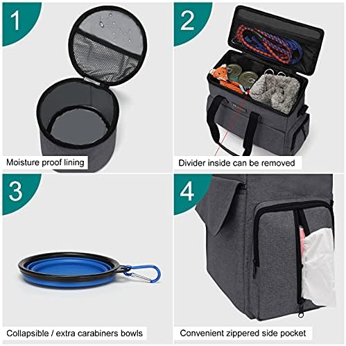 Jolof Store Airline Approved Pet Travel Bag | Dog and Cat Tote Organizer