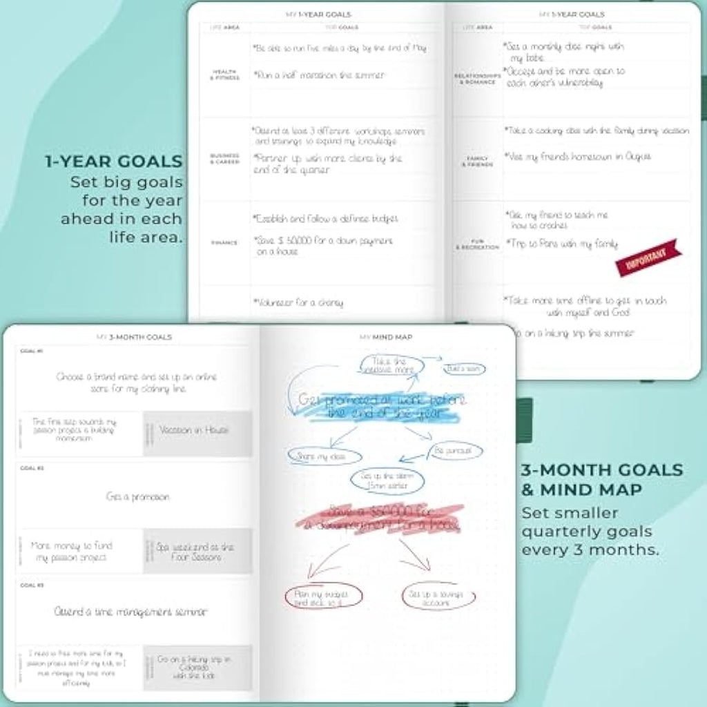Clever Fox Undated Weekly Planner – A5 Hourly Appointment Book, Turquoise