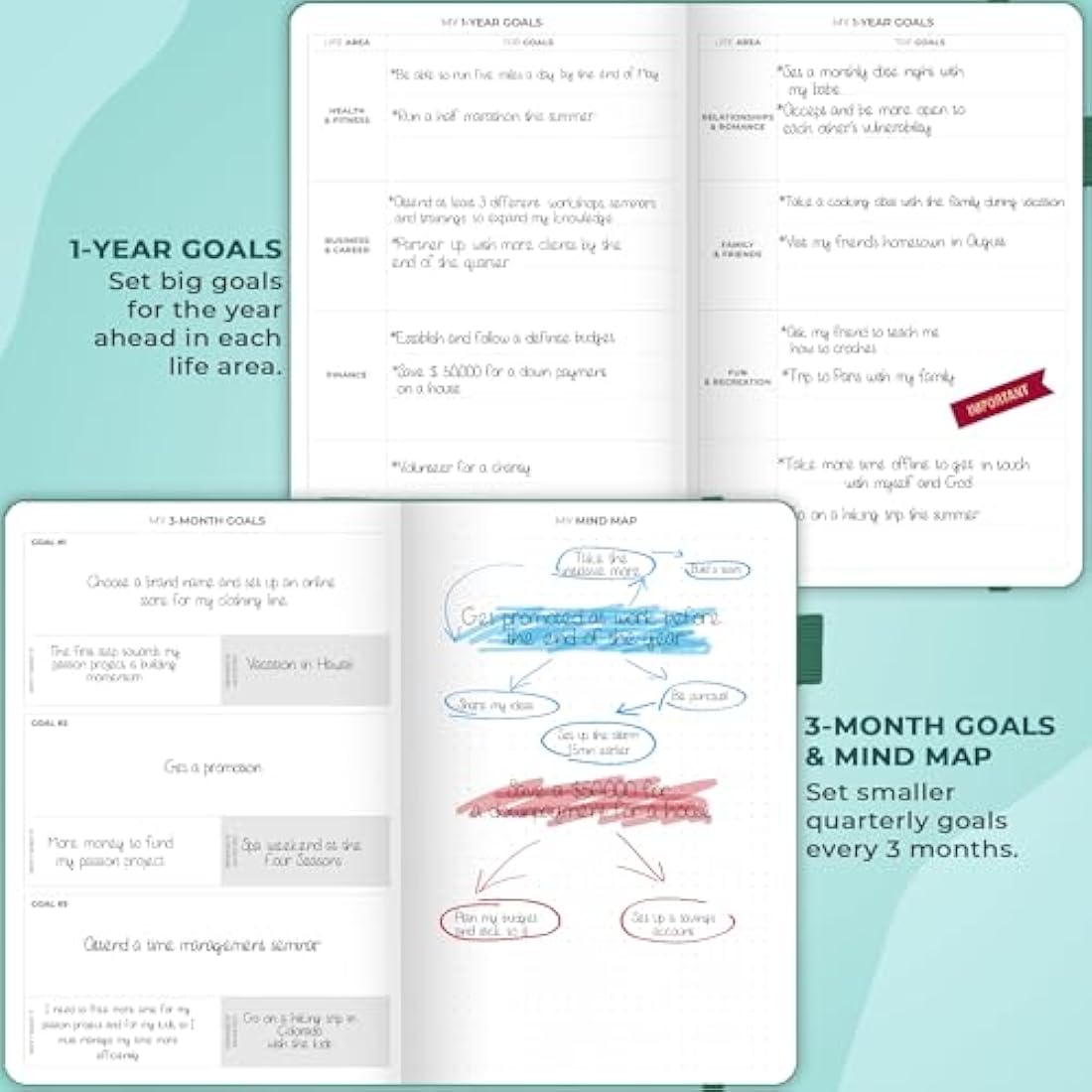 Clever Fox Undated Weekly Planner – A5 Hourly Appointment Book, Turquoise