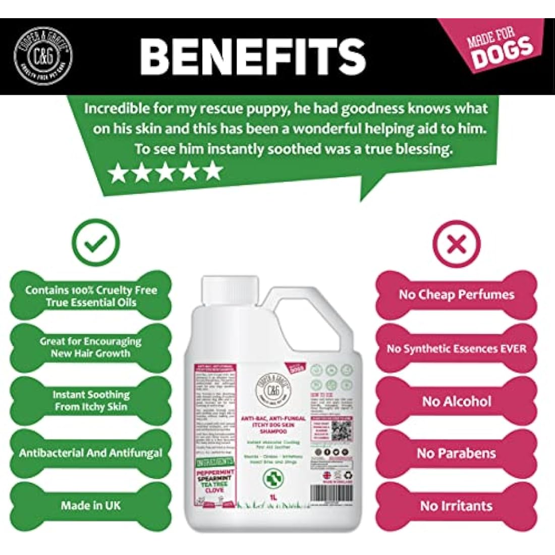 Jolof Store Natural Medicated Dog Shampoo for Itchy Skin – Antifungal