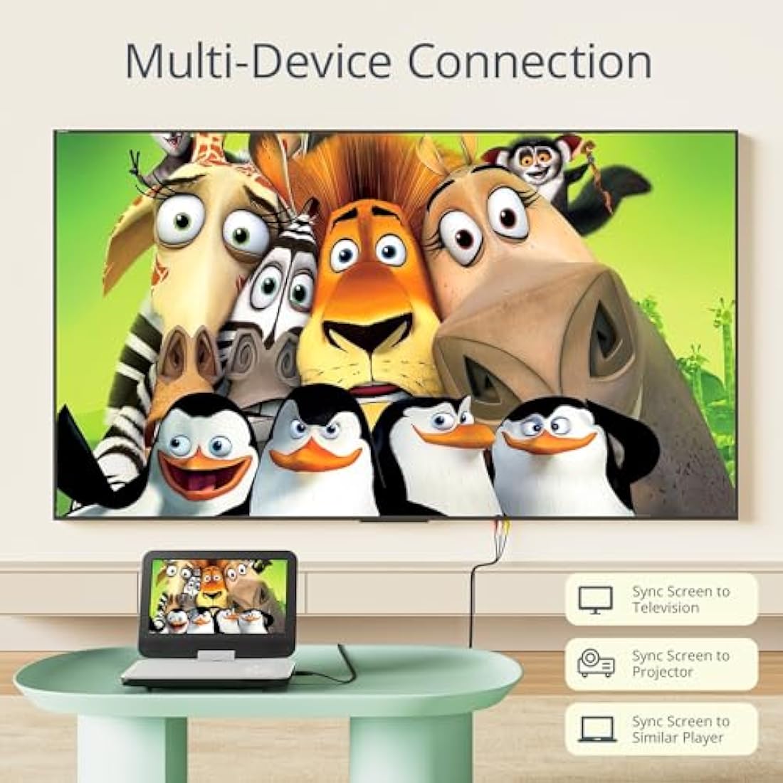 YOTON 12.5" Portable DVD Player - 10.5" Swivel Screen, Region Free, White