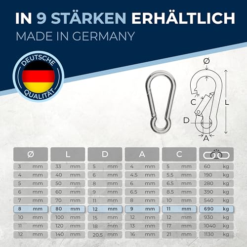 Jolof Store 50x 8mm V4A Stainless Steel Snap Hook Carabiner 1500kg