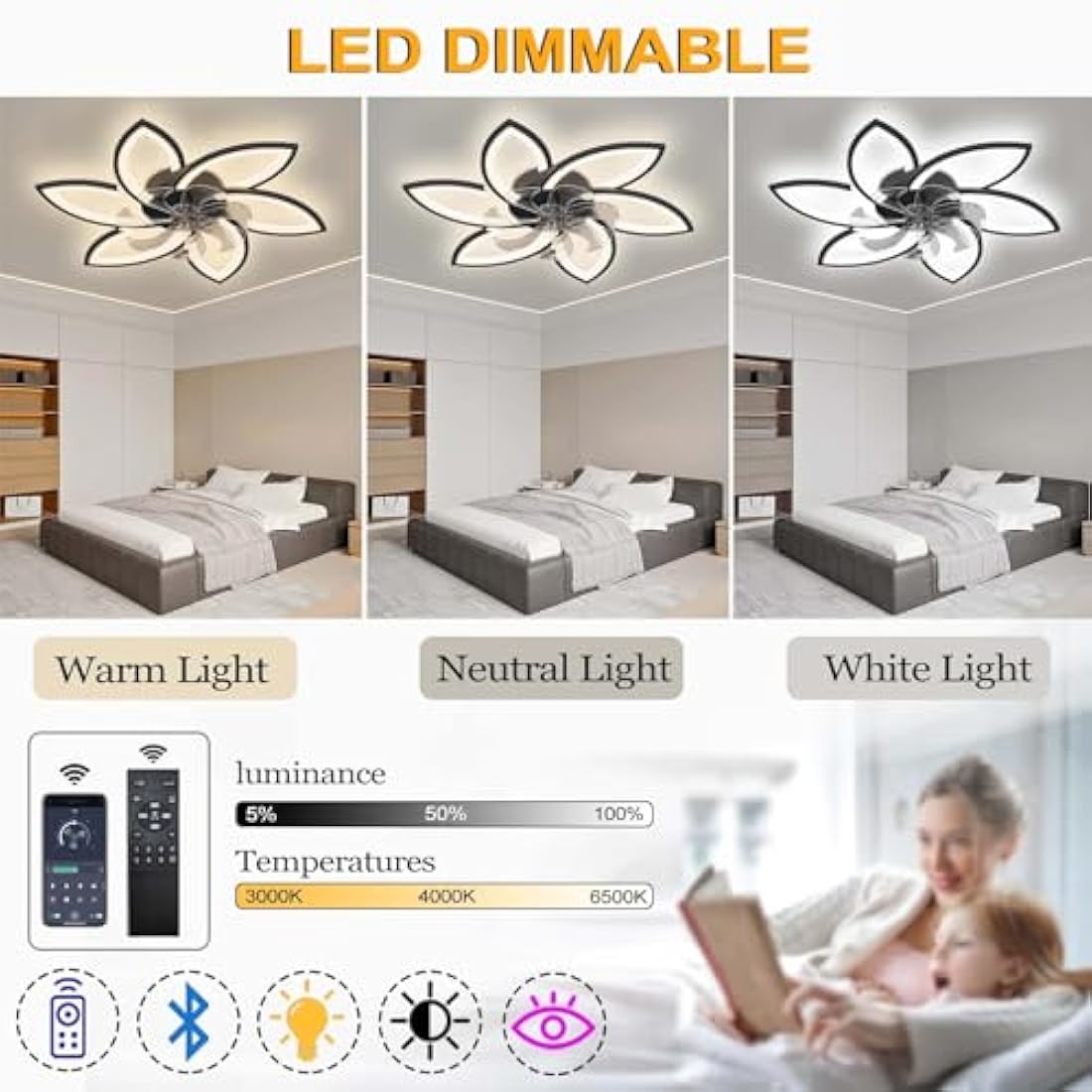 YUNZI Modern Petal Ceiling Fan with Dimmable LED Light and Remote – 78CM