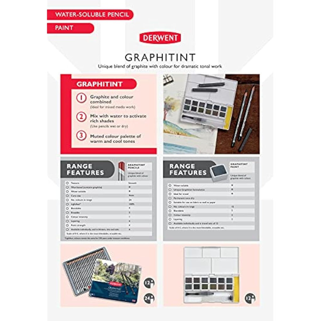 Derwent Sketching Collection – 48 Professional Pencils in Wooden Box