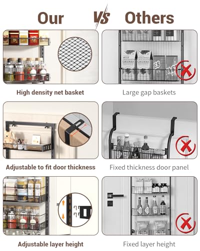 TOPWE 6-Tier Over Door Spice Rack | Adjustable Metal Pantry Organizer