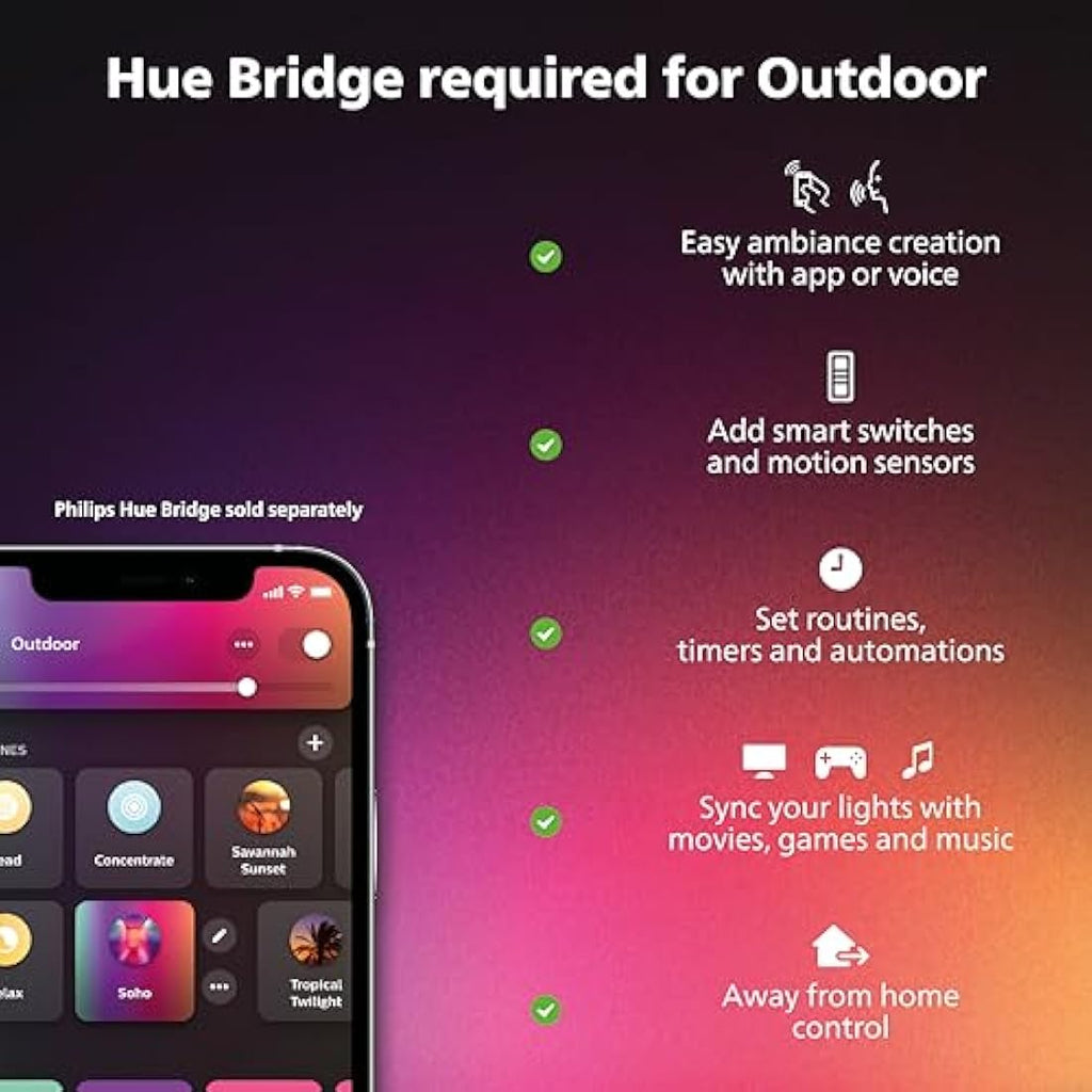 Philips Hue Welcome Outdoor Smart Flood Light – White Security Lighting
