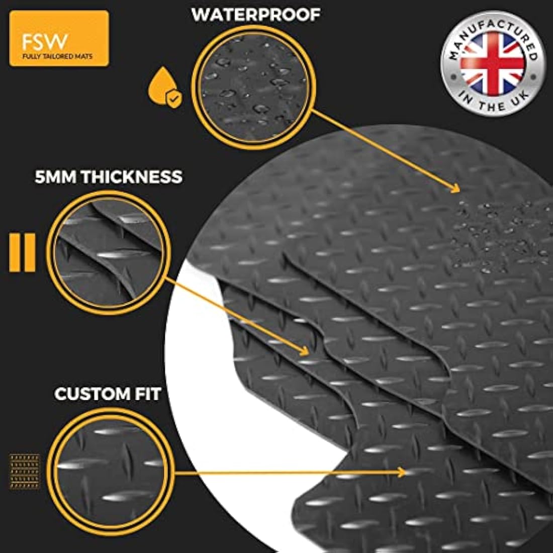 Jolof Store Ford Transit Custom 2024+ Heavy Duty Rubber Van Floor Mats