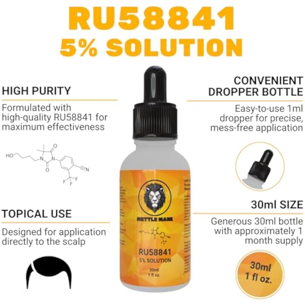 Mettle Mane RU58841 5% DHT Blocker Hair Serum – 30ml Hair Loss Solution