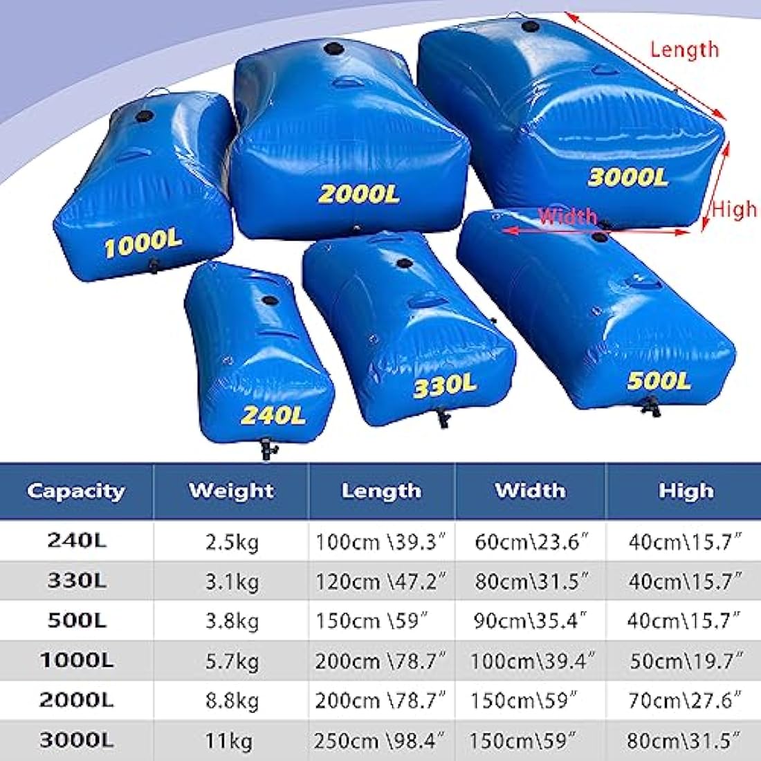 LTCANOPY 500L Collapsible Water Bladder – 132 Gallon PVC Storage Tank
