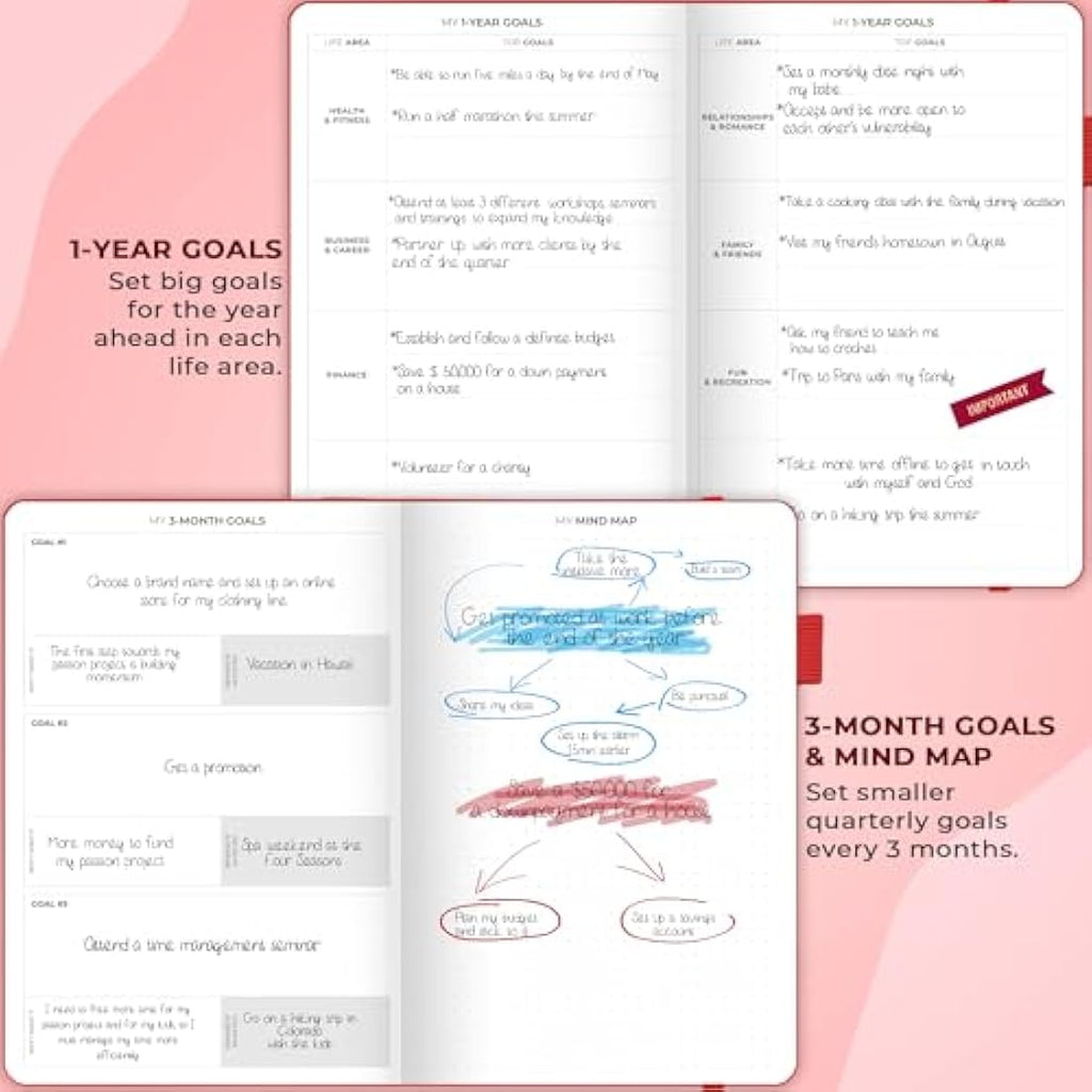 Clever Fox Undated Weekly Planner – A5 Hourly Appointment Book, Red
