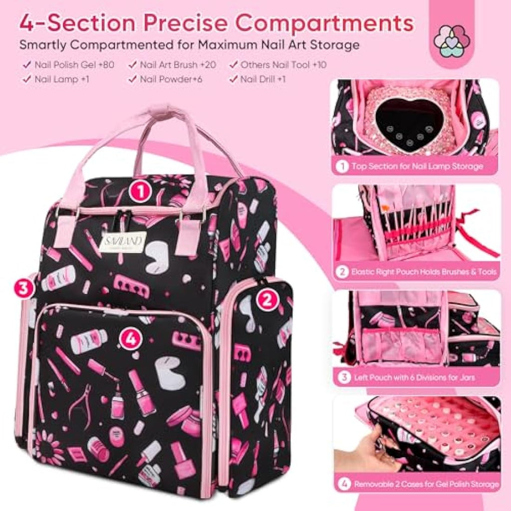 Saviland Nail Polish Organizer Bag | 80 Bottle Large Travel Backpack