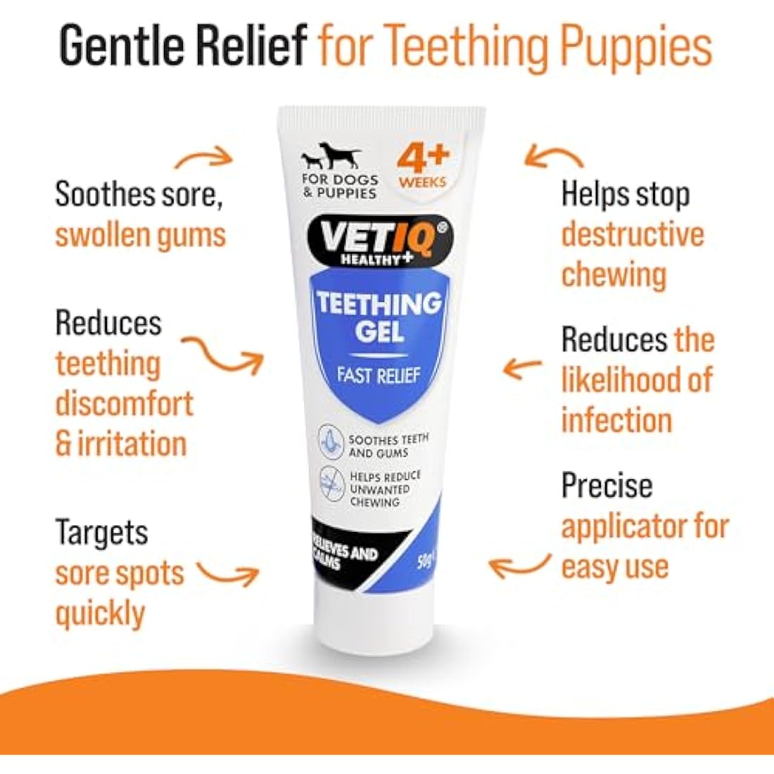 VETIQ Puppy Teething Gel – Fast Pain Relief for Sore Gums, 50g
