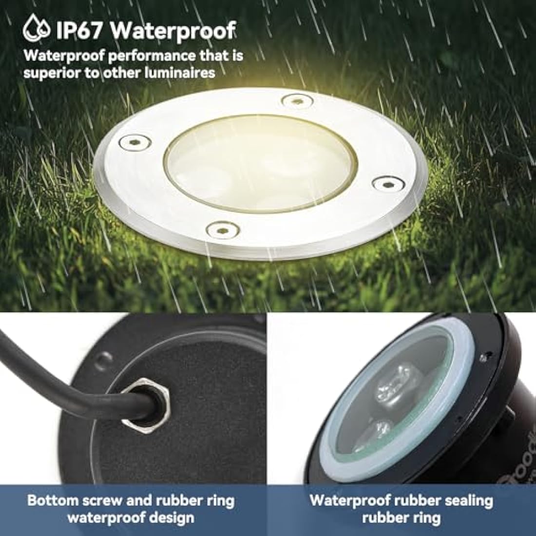Goodia 3W LED Warm White In-Ground Landscape Lights - IP67 Waterproof (4 Pack)
