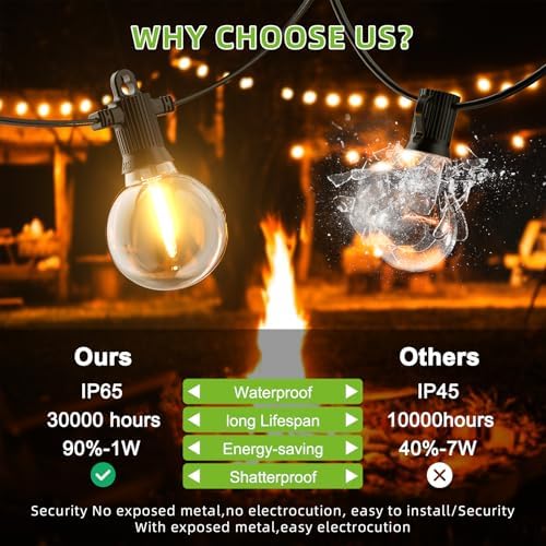 Kawaya 20M Outdoor Festoon Lights | 30 LED Shatterproof IP65 Garden String