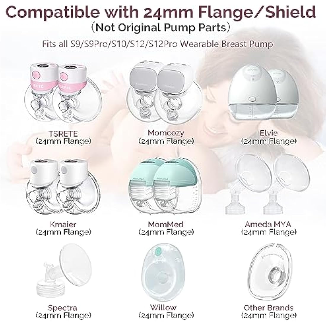 Semai 21mm Breast Pump Flange Inserts for Medela & Momcozy - 4 Pack