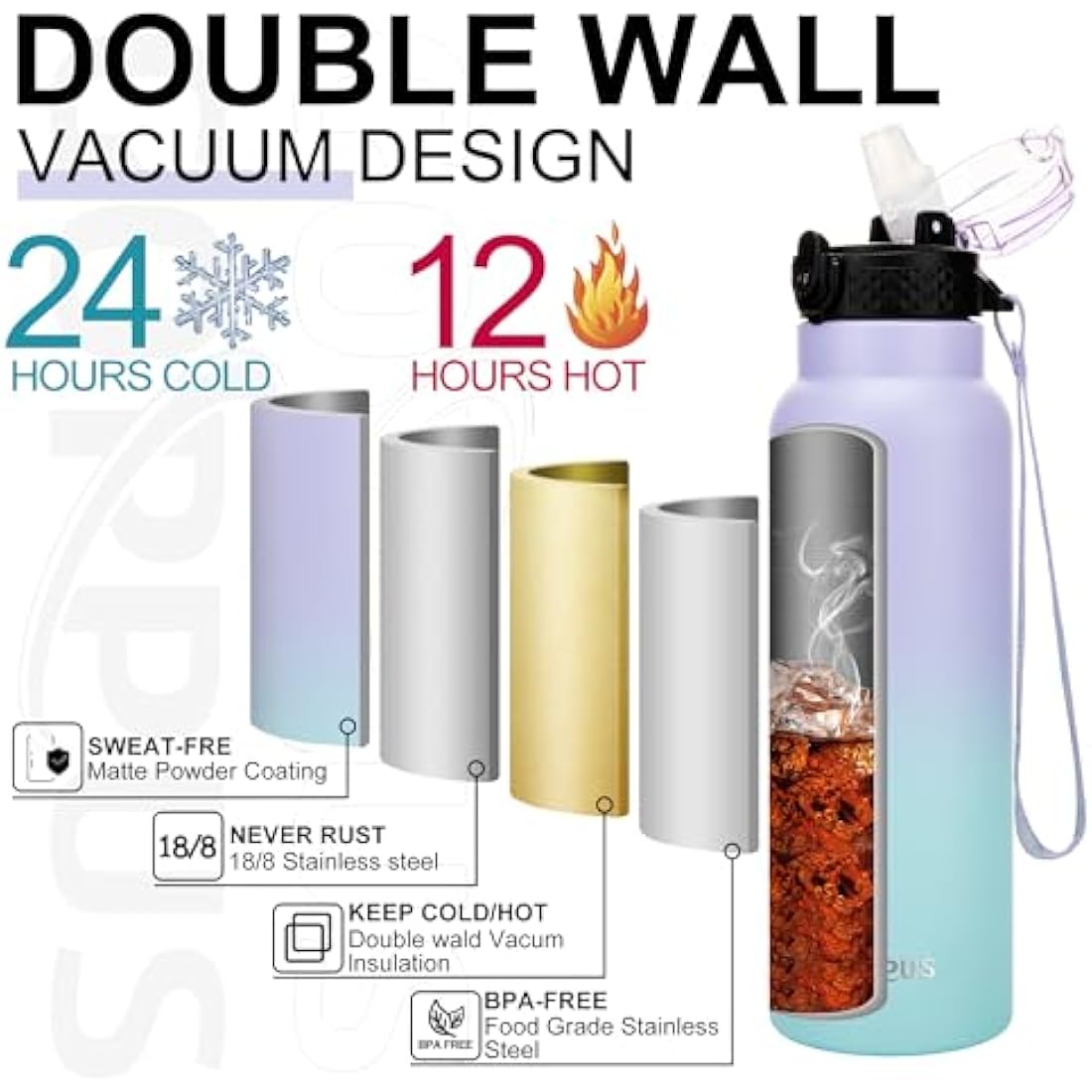 GOPPUS 26oz Insulated Stainless Steel Water Bottle with Straw & Strap