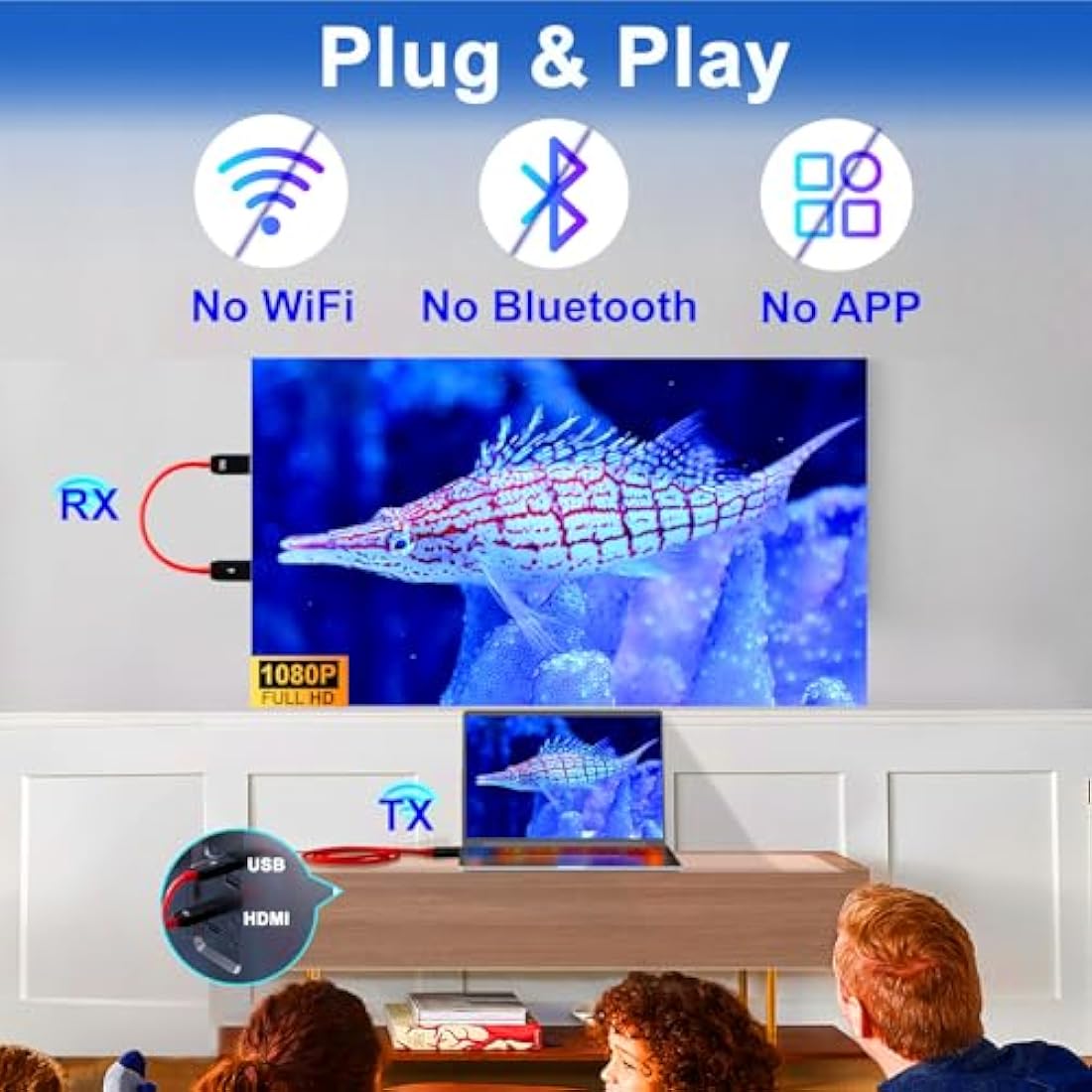 Wireless HDMI Transmitter and Receiver – 1080P 5G Extender