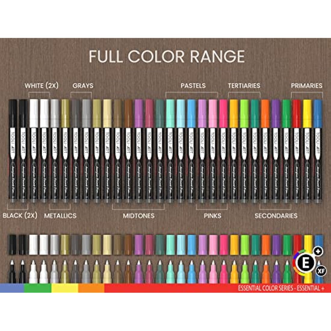 Jolof Store Acrylic Paint Pens – Extra Fine 0.7mm Markers for Rock Painting