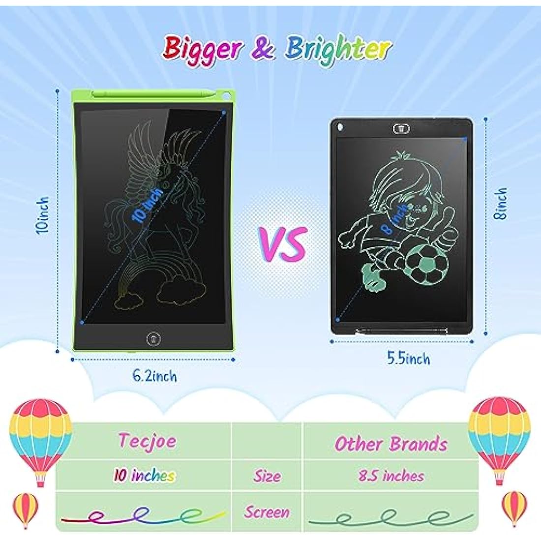 TECJOE 10 Inch LCD Writing Tablet 2-Pack | Colorful Doodle Board for Kids