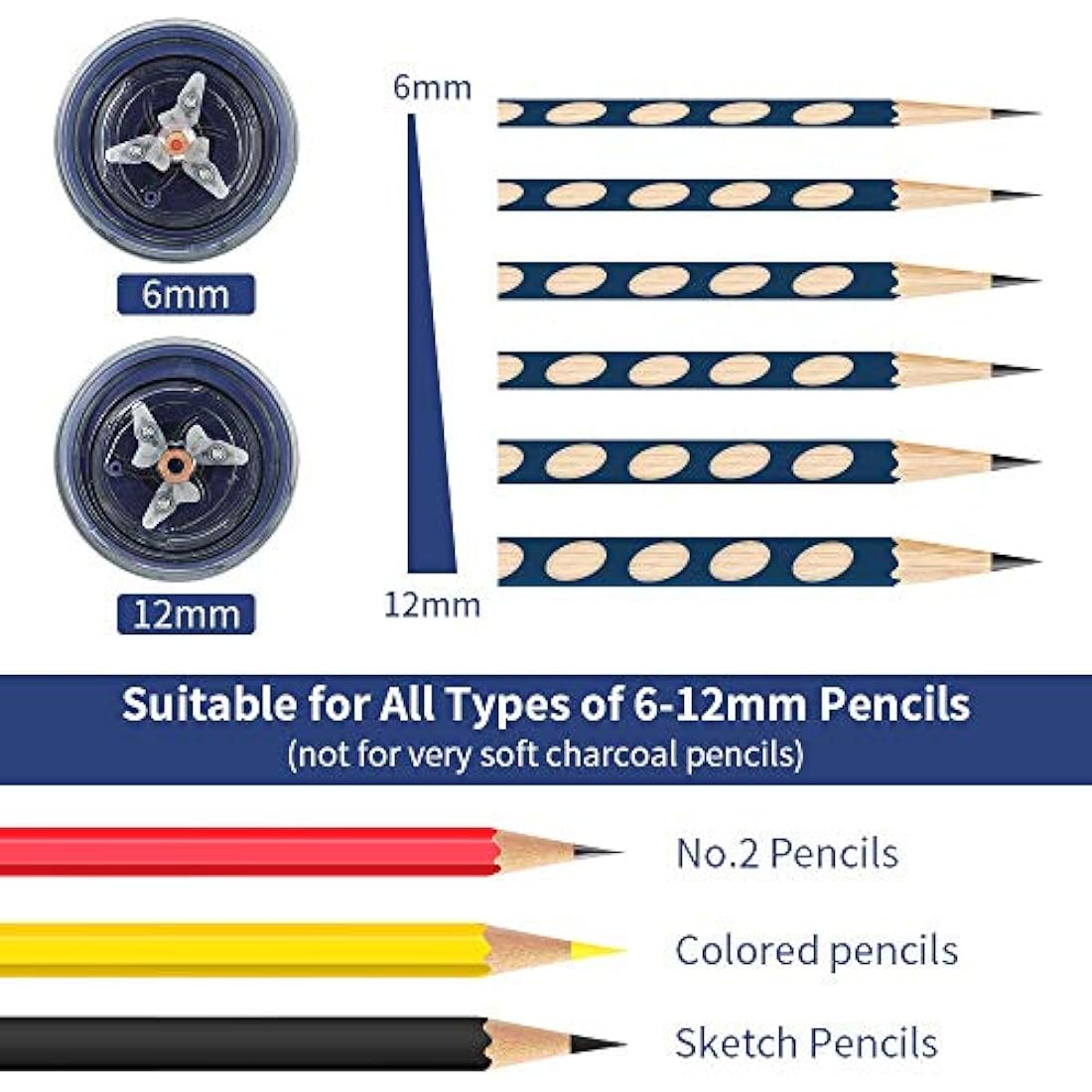 AFMAT Electric Pencil Sharpener – Fast Heavy Duty for 6-12mm Pencils, Blue