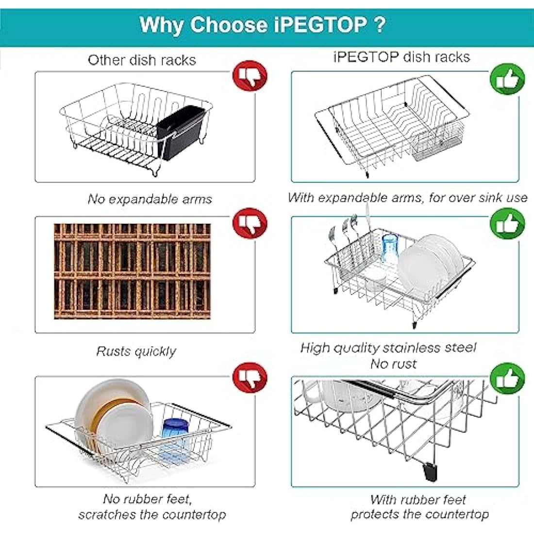 iPEGTOP Extendable Dish Drying Rack | 304 Stainless Steel Sink Drainer