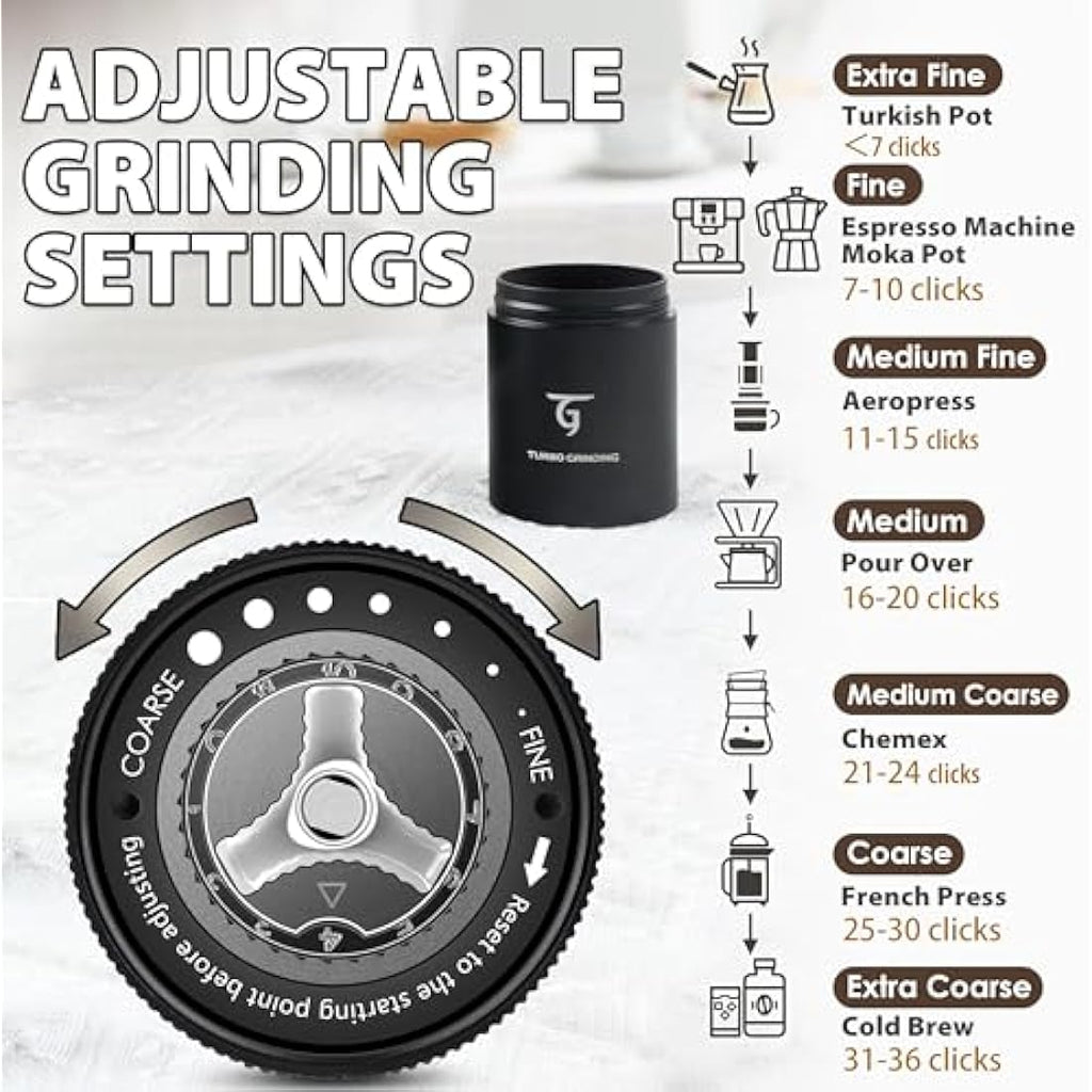 SUNYA Manual Coffee Grinder – Stainless Steel Conical Burr Mill, Black