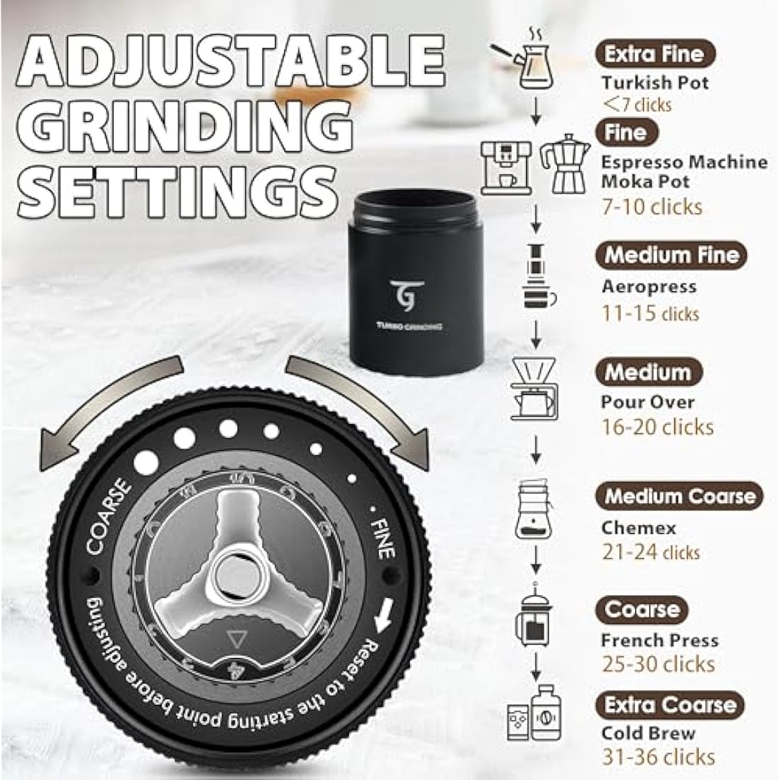 SUNYA Manual Coffee Grinder – Stainless Steel Conical Burr Mill, Black
